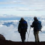 Top hiking destinations in India for your New Year trip